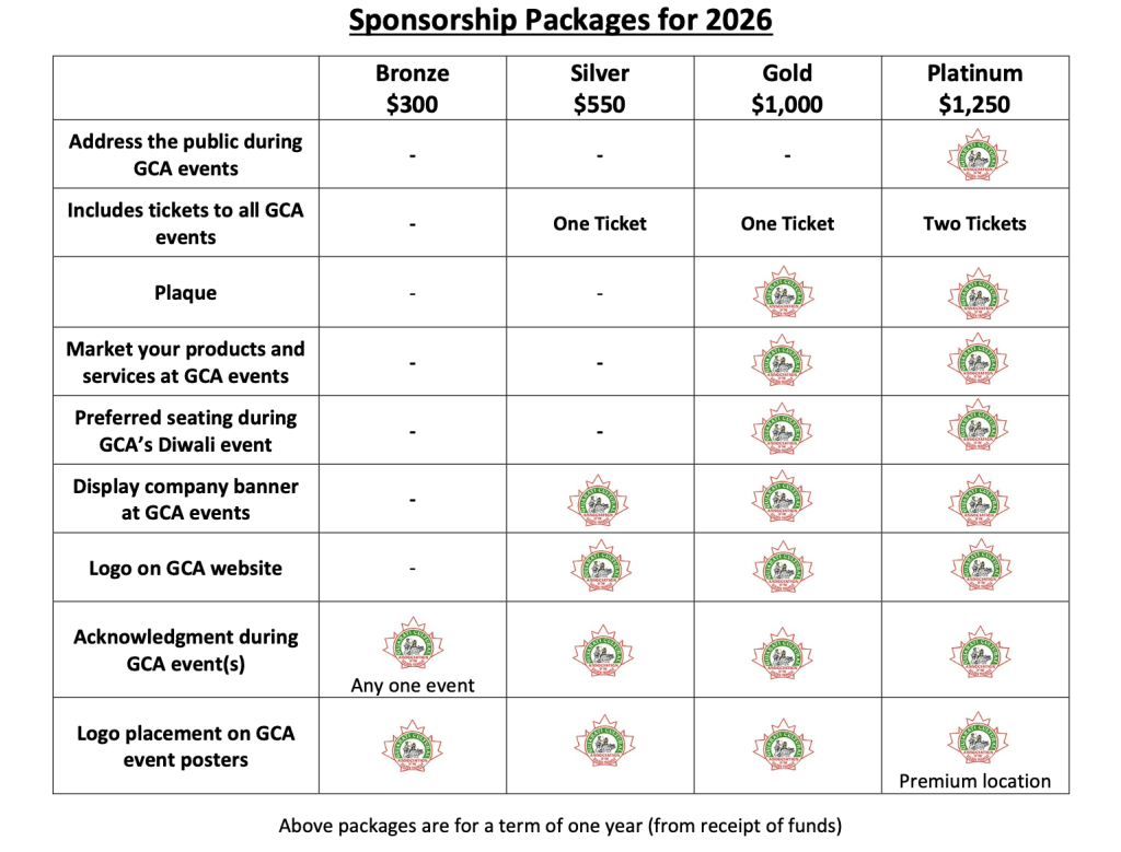 2026_GCA_Sponsorship_Package 2026_GCA_Sponsorship_Package